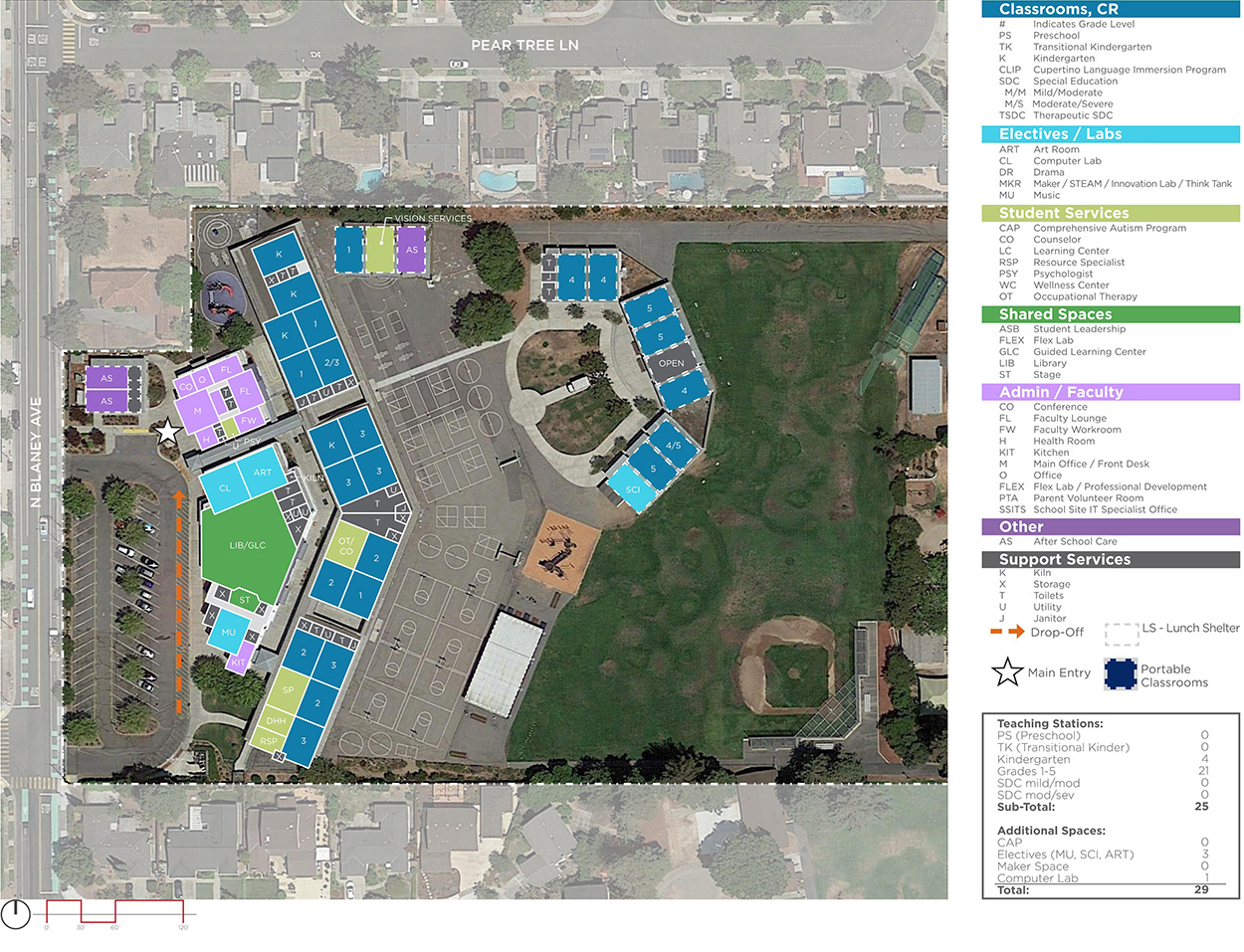 Collins Elementary School — Existing Plan