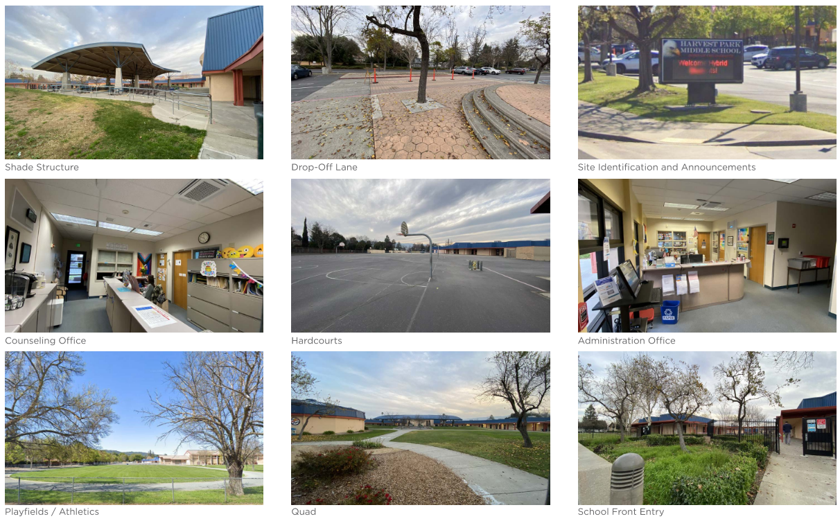 Harvest Park Middle School — Site Assessments