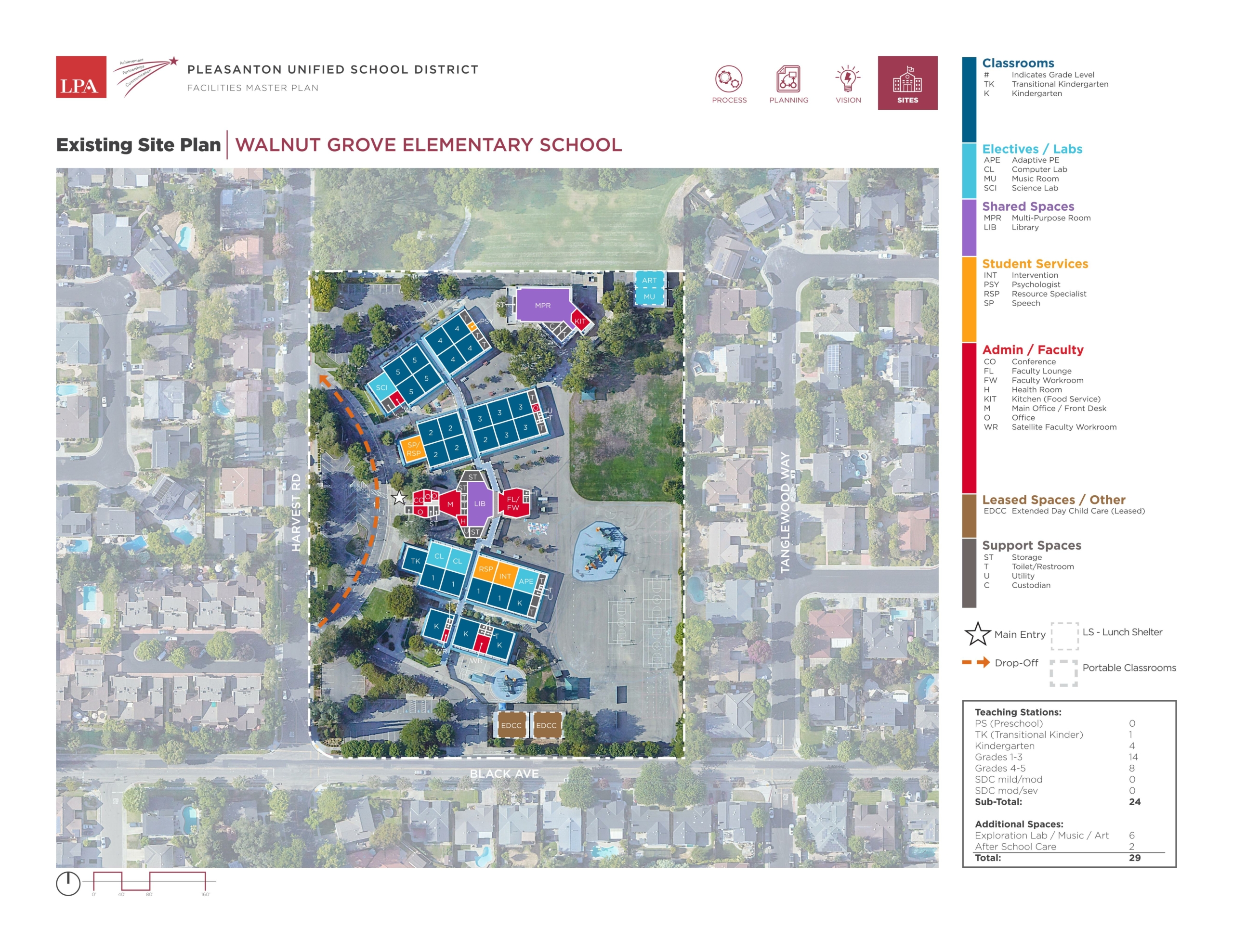 Walnut Grove Elementary School — Site Plans