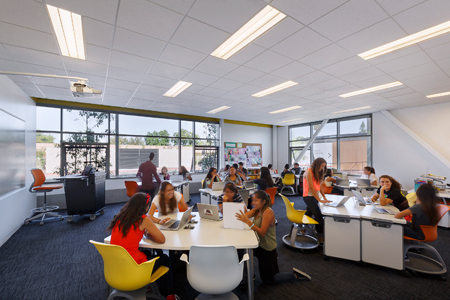 Gen Ed. Classroom