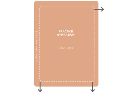Practice Gym