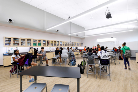 Science Lab